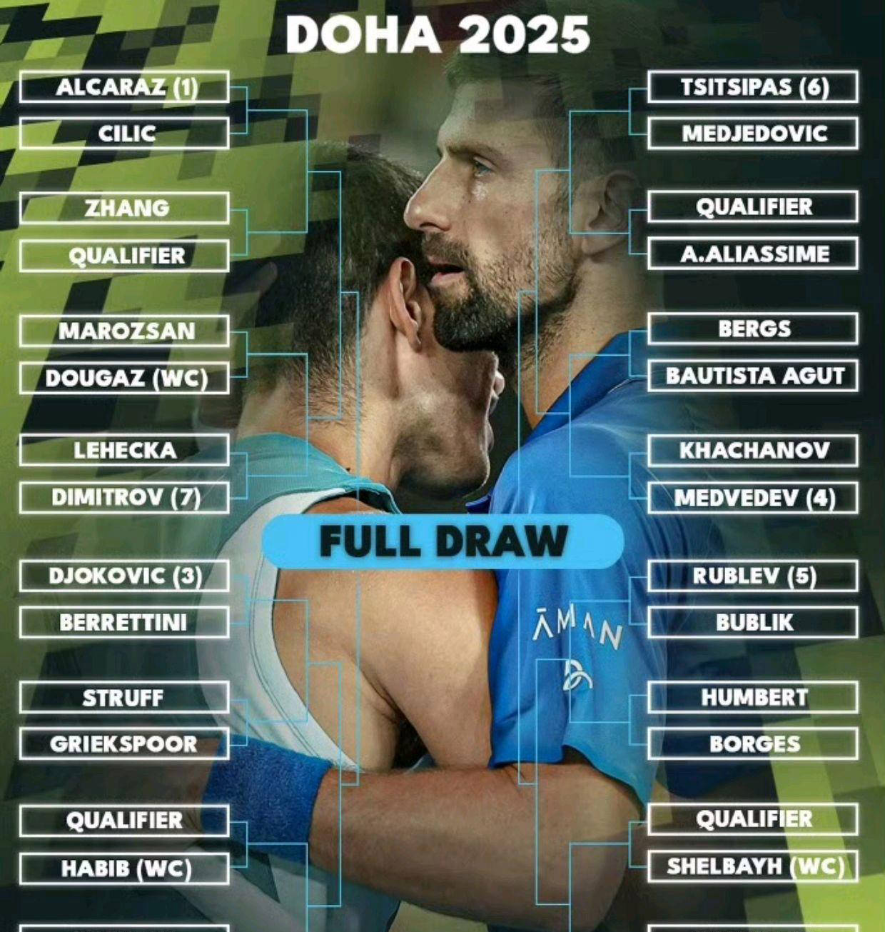 乐鱼体育官方包含德约科维奇焦点对战，巴特勒与70激战SKT分钟，重要助攻胜负难料！的词条